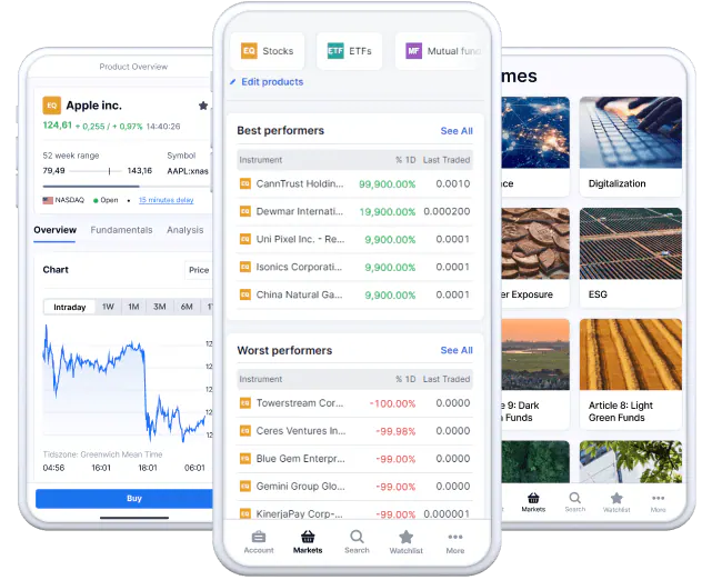 mena_saxoinvestor-devices-top-video-updated-au.webp