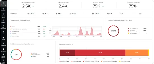 ransomware-mitigation-.png