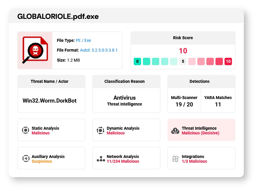 Make-Informed-Decisions.webp