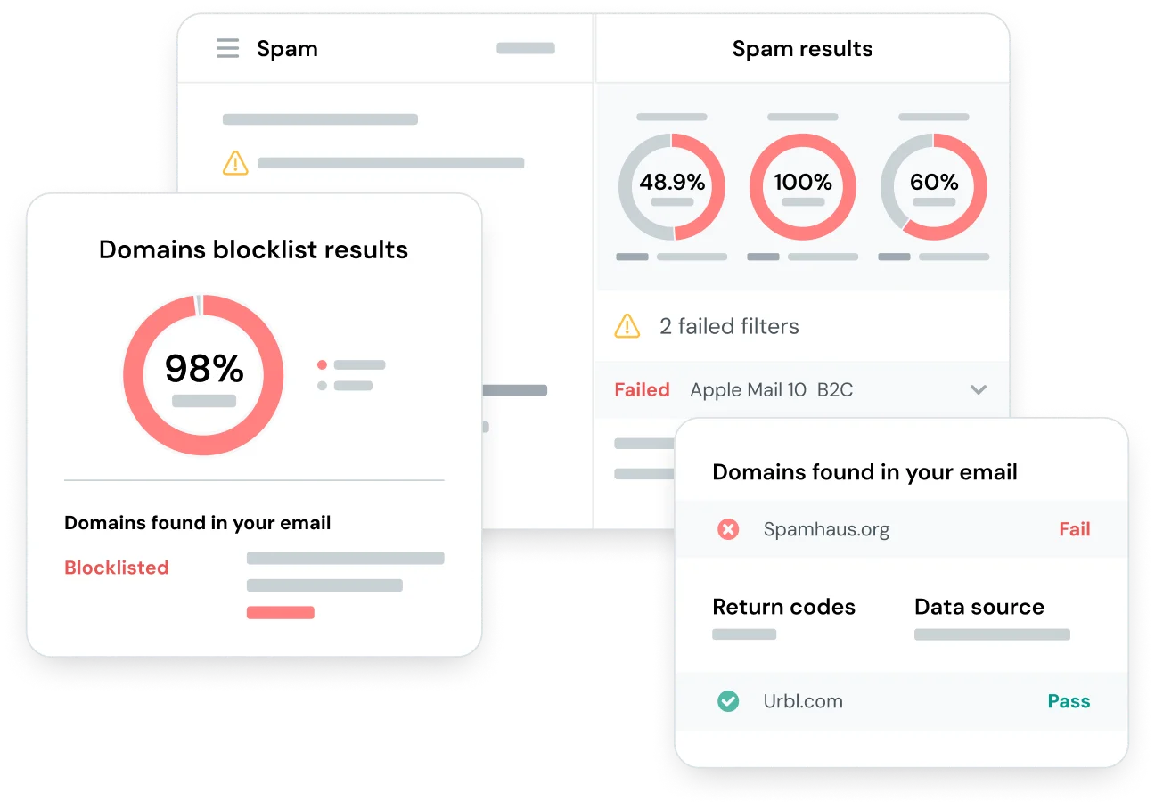 MG-App-Email-Deliverability-Spam-Blocklist.webp