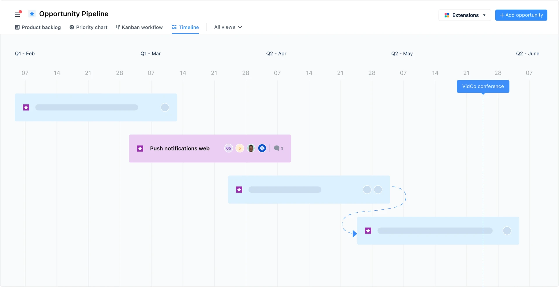 timeline-view.webp