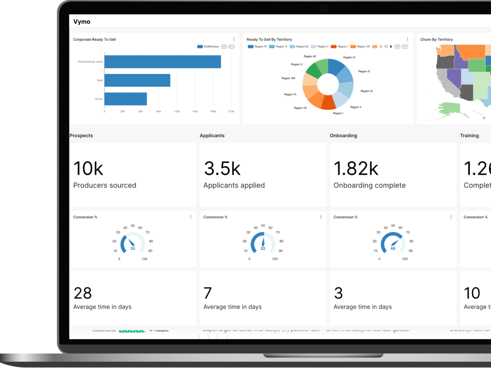 OnboardIQ-Accelerate.webp
