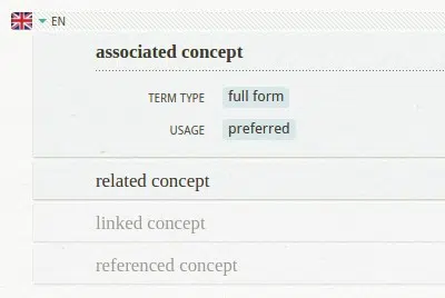 term-rating-rules-good-normal-bad-terms.jpg.webp