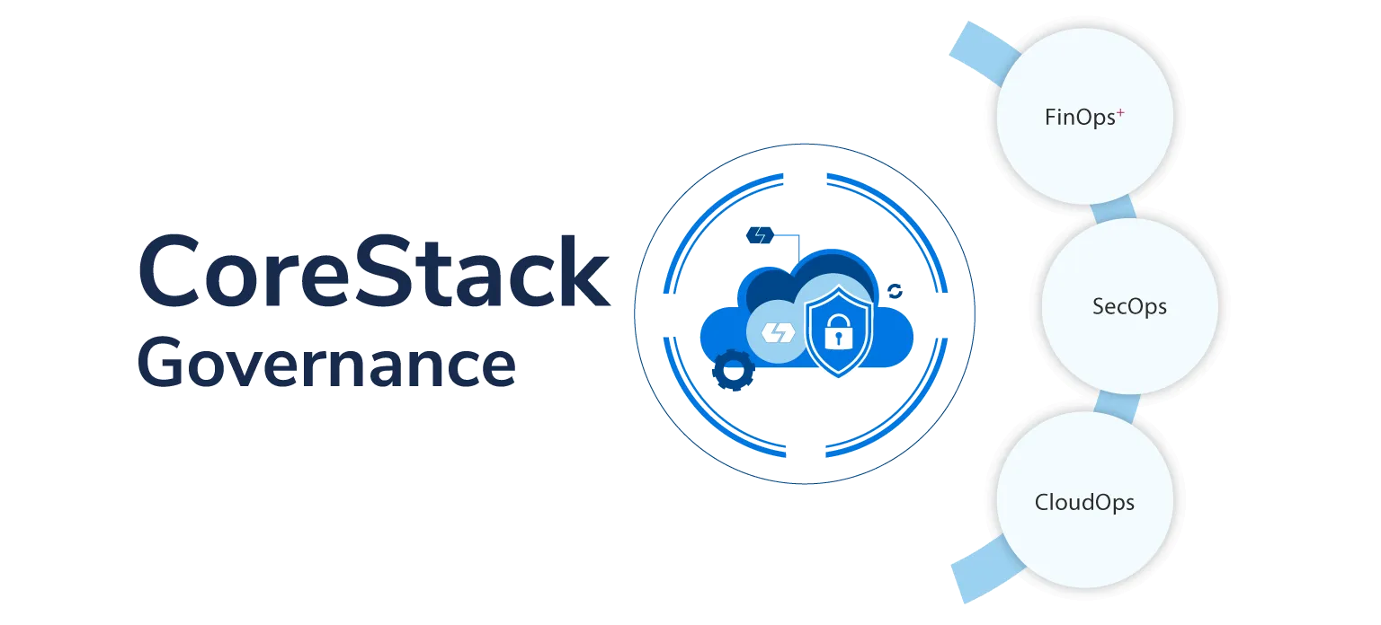 CoreStack-Governance-3.png