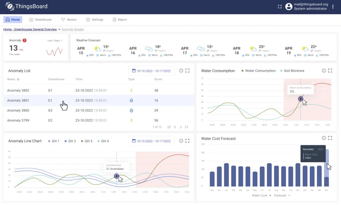dashboard-screen.png
