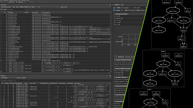 nsight-compute-utilize-cuda-graphs-interactive-profiling-630x354.jpg