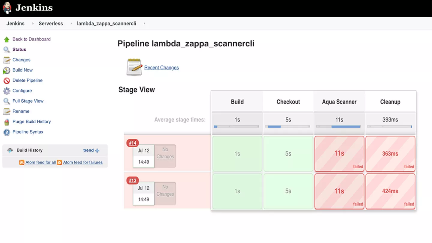 Jenkins_Integrate-in-your-CICD-pipelines_1440.jpg