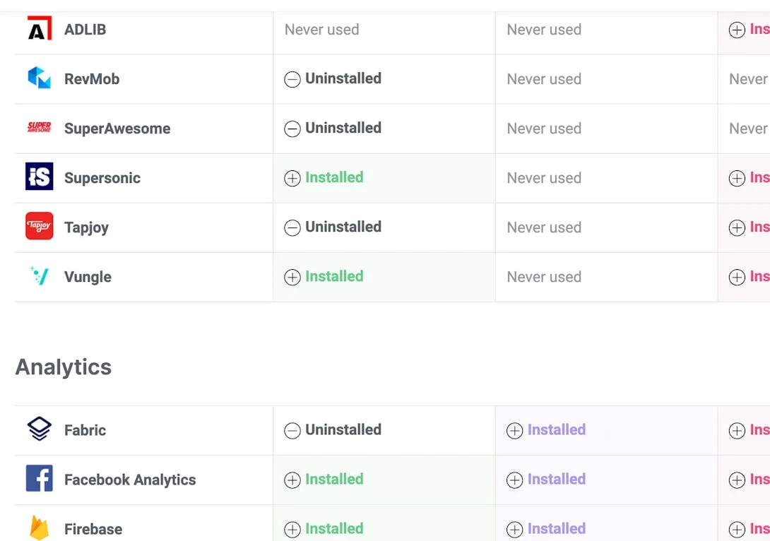 overview-sdk-intelligence.jpg
