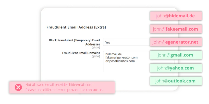 block-fake-email-addresses-in-magento.webp
