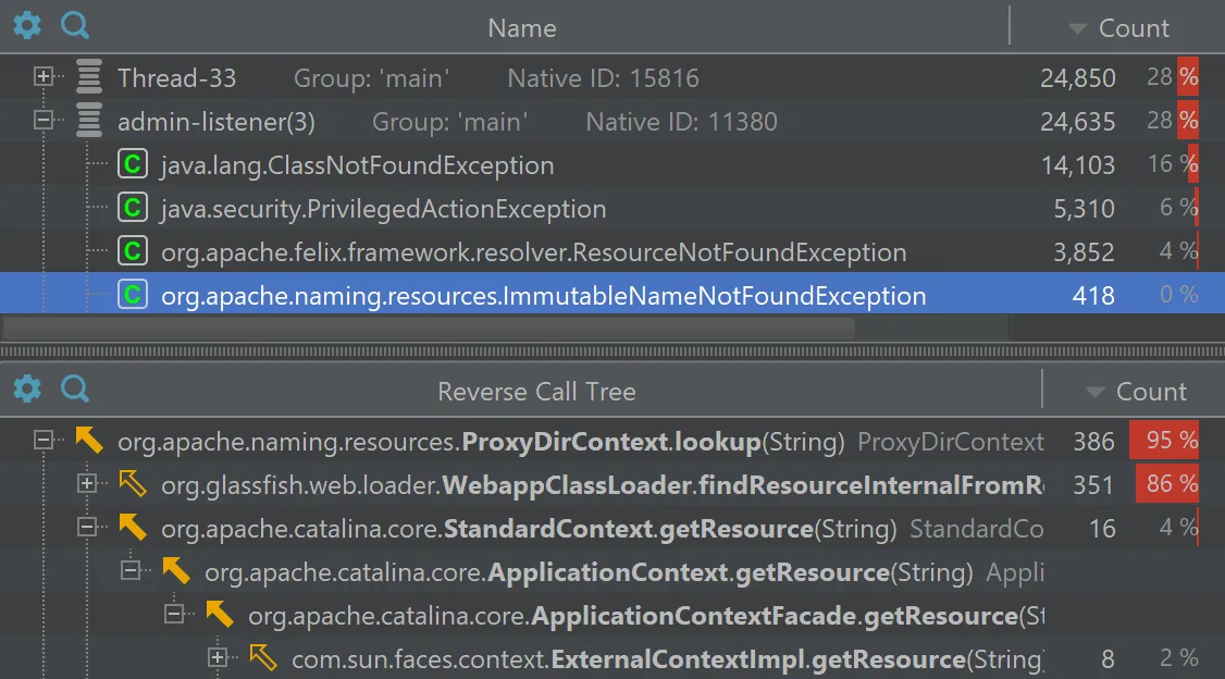 exceptions.png