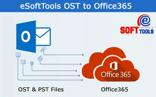 ost-to-office365.webp