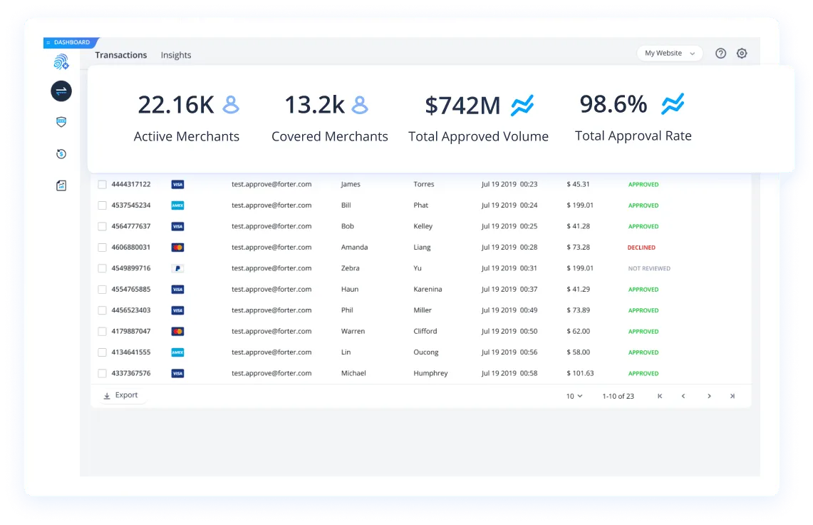 Element-Dashboard.png