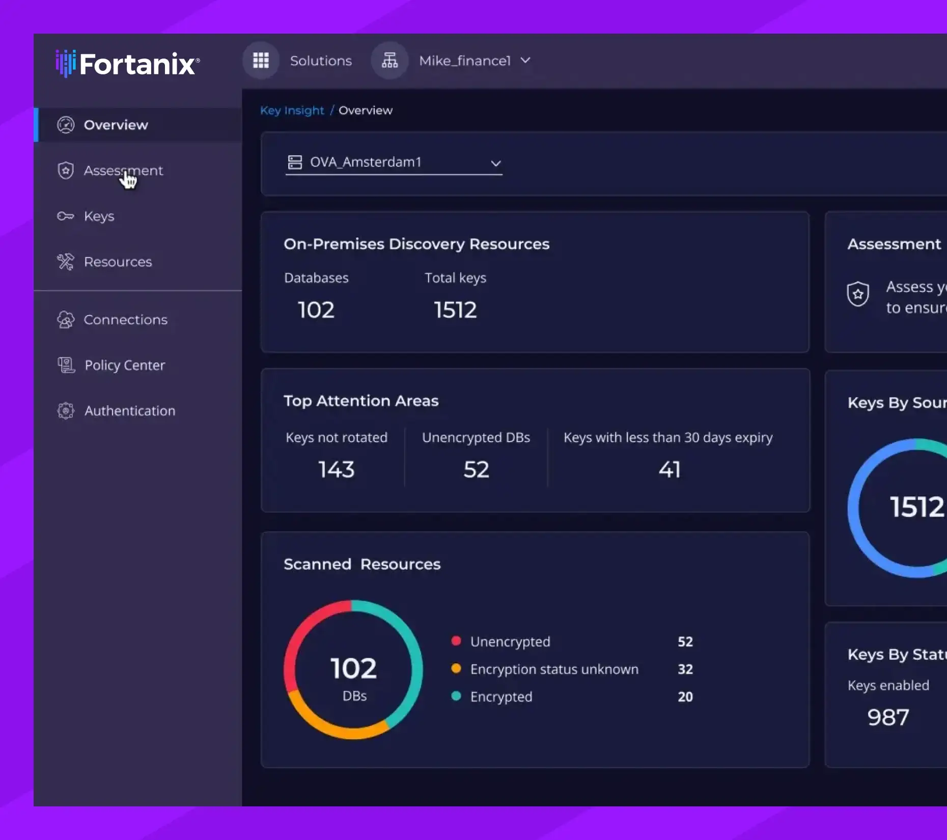FORT_KeyInsight_Feature_2.webp