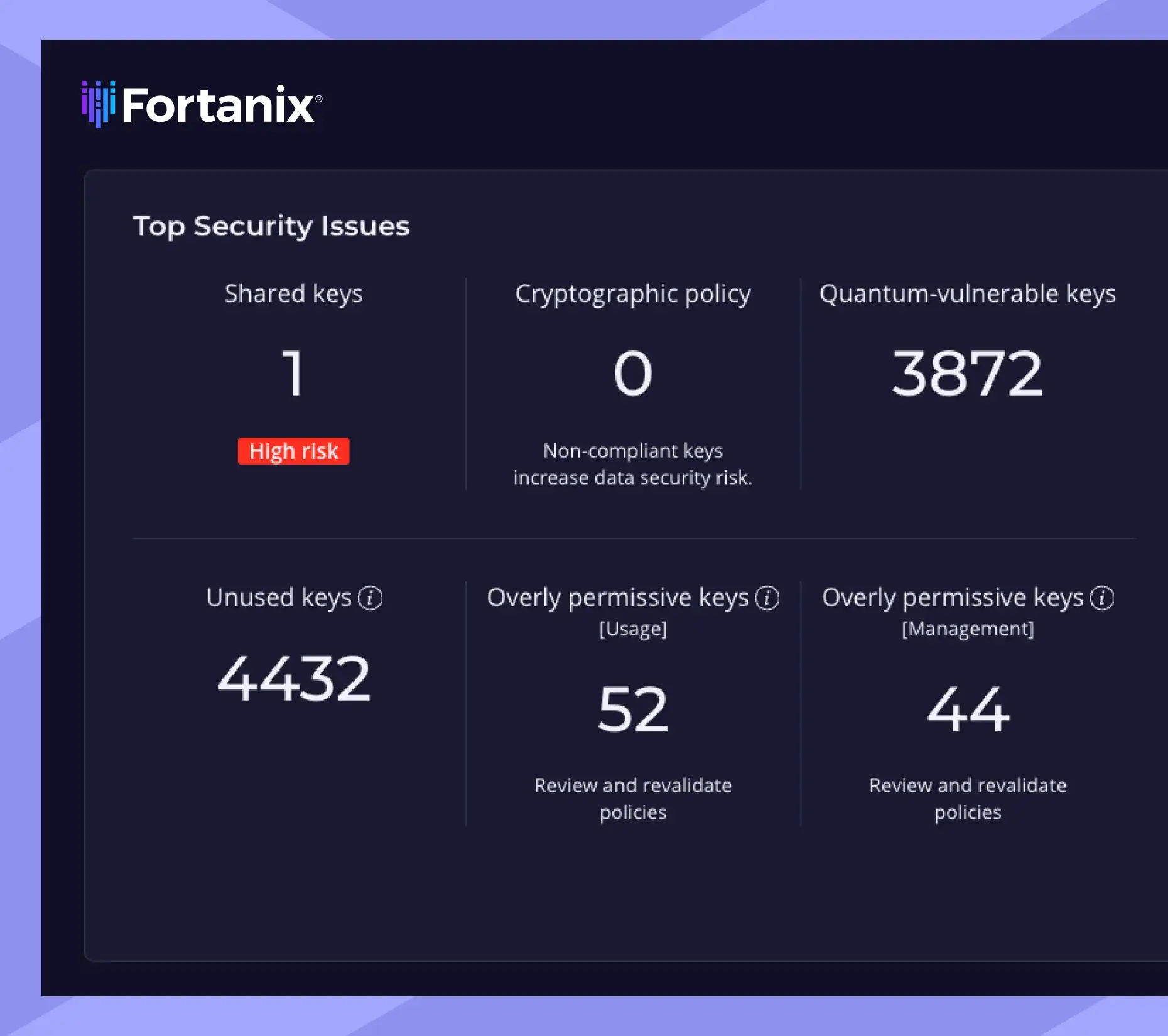 FORT_KeyInsight_Feature_7.webp