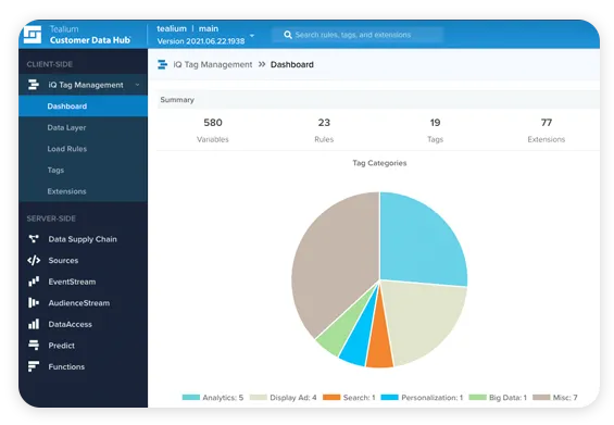 tag-management-tabbed-block-image-565x391-1.png