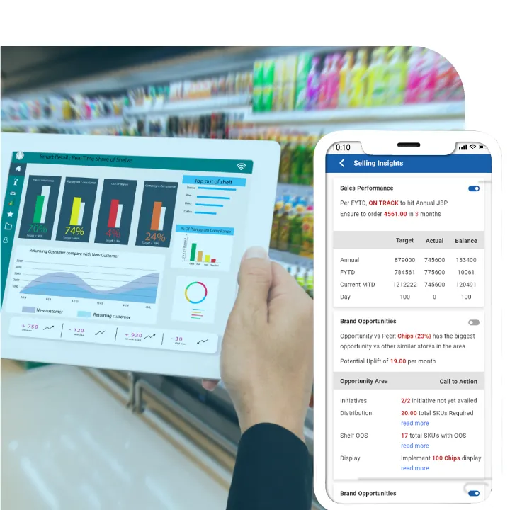 Product-Features-of-Ivy-Recommender-Upsell-and-Fit-Sell-1.png