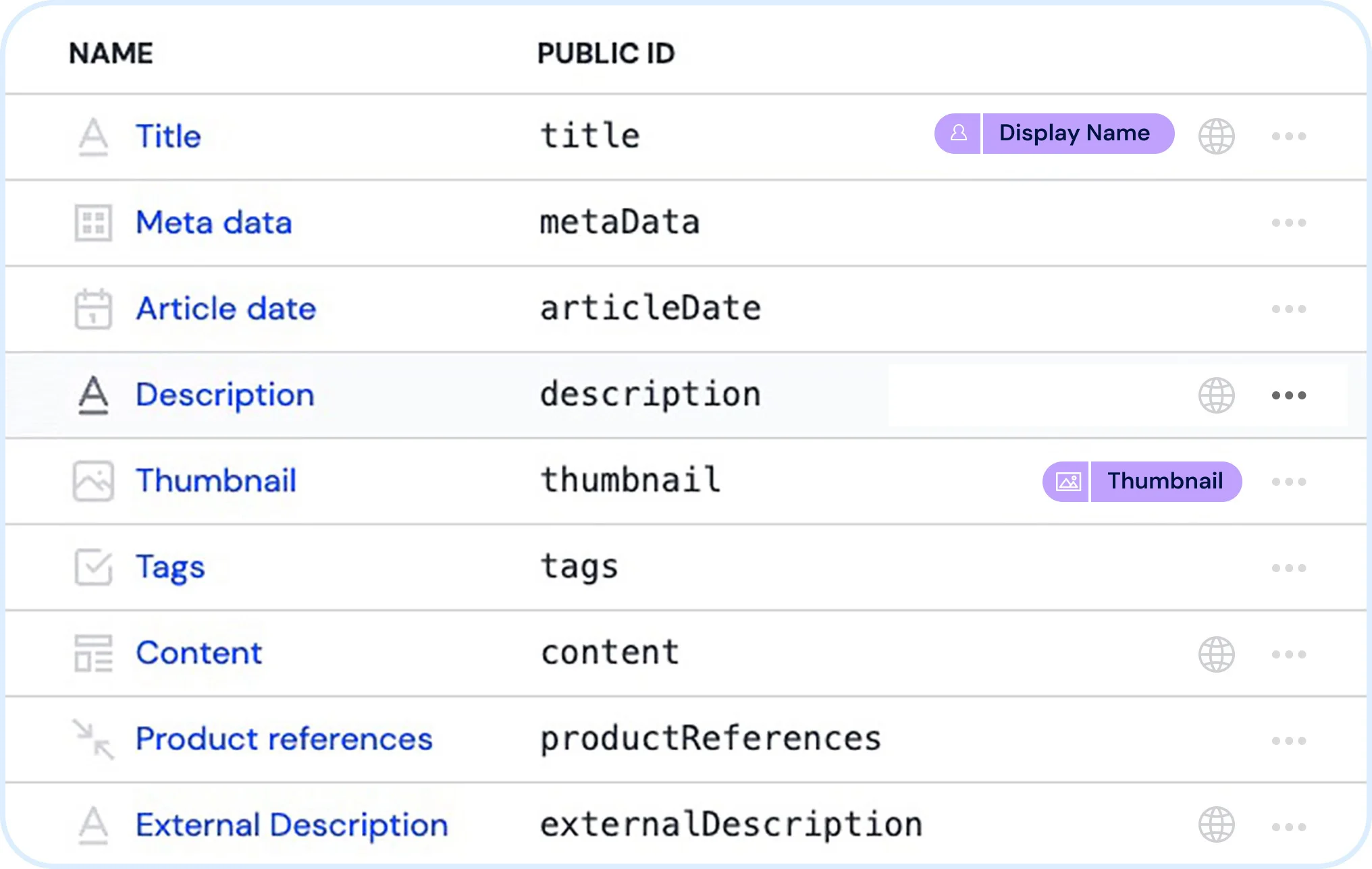 sIagSzvZRMao8NBu9jaJ1w-Create-your-content-type.webp