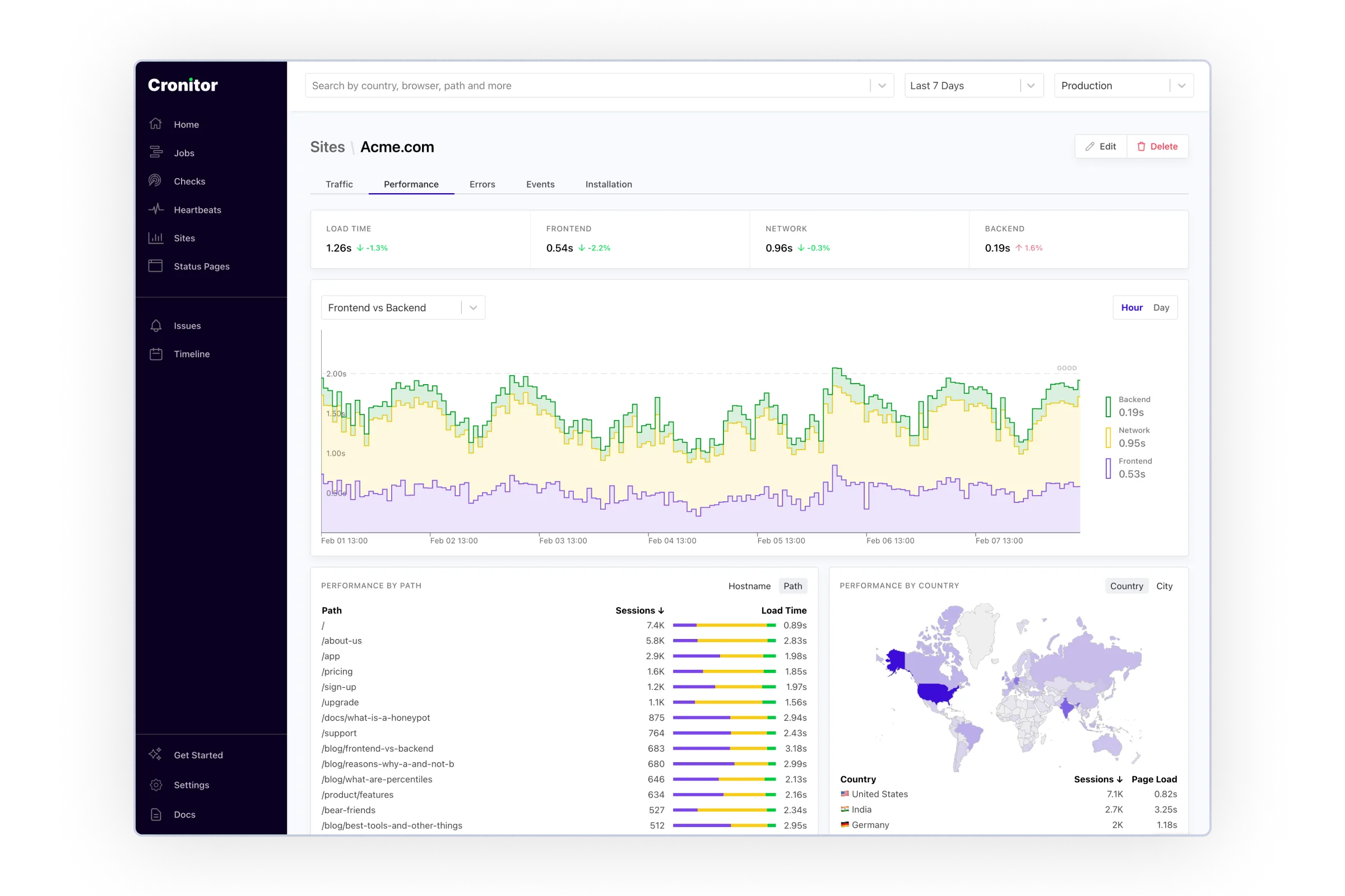 dashboard.png