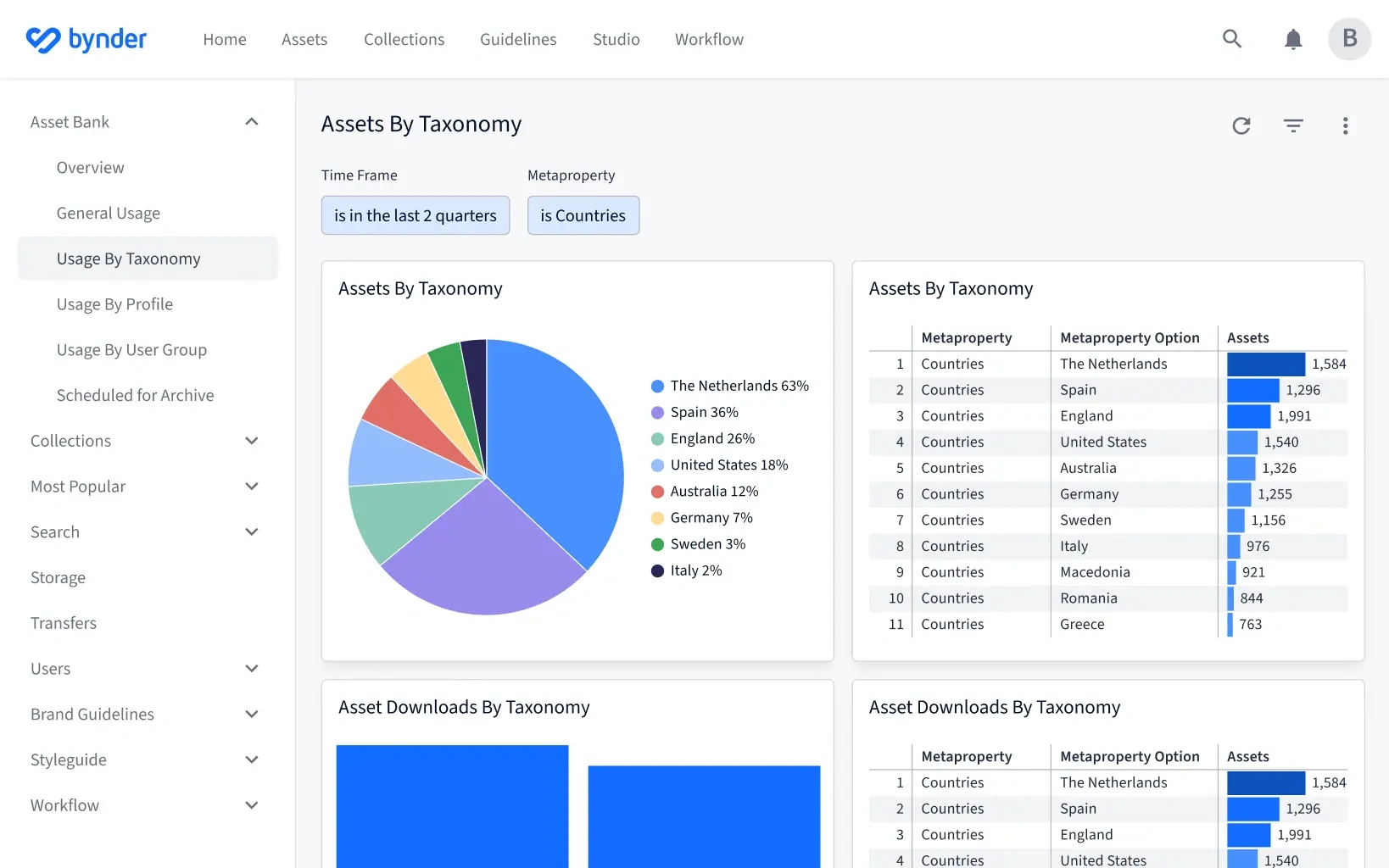 header-window-product-bynder-analytics.webp