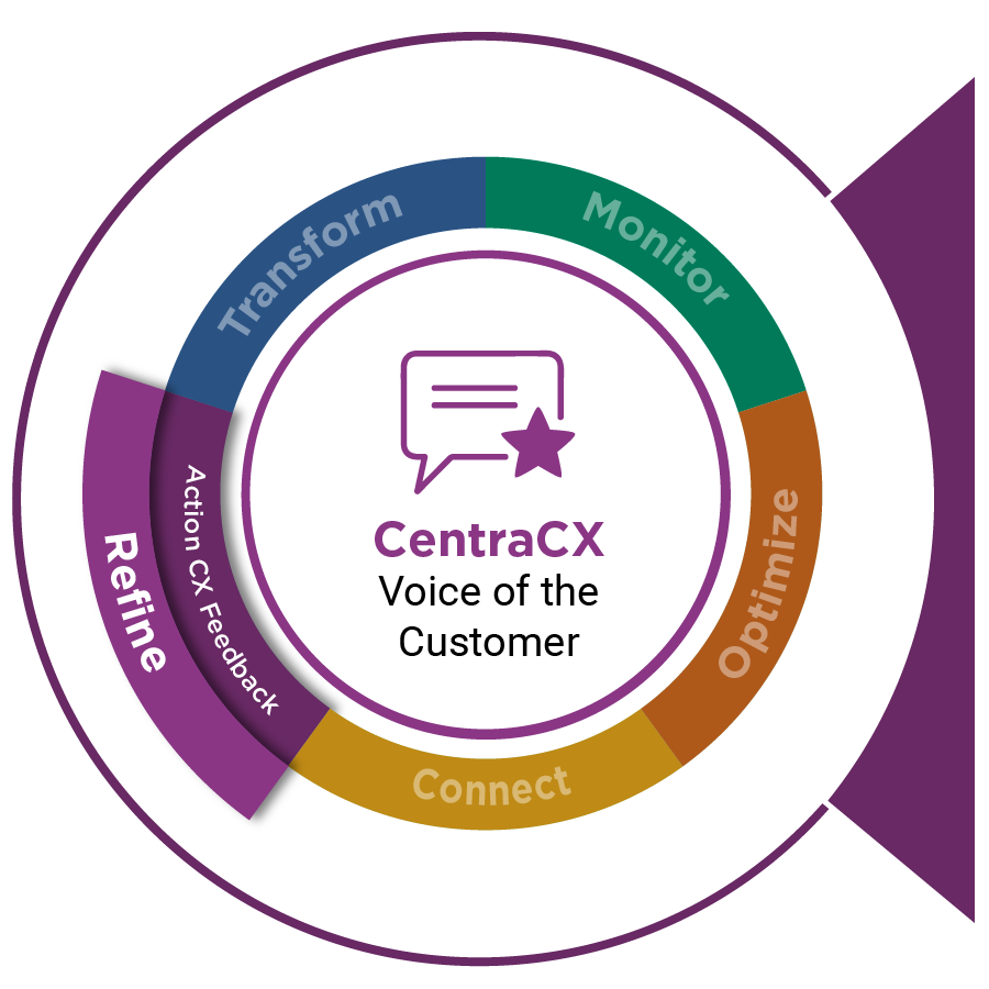 CentraCX-wheel.webp
