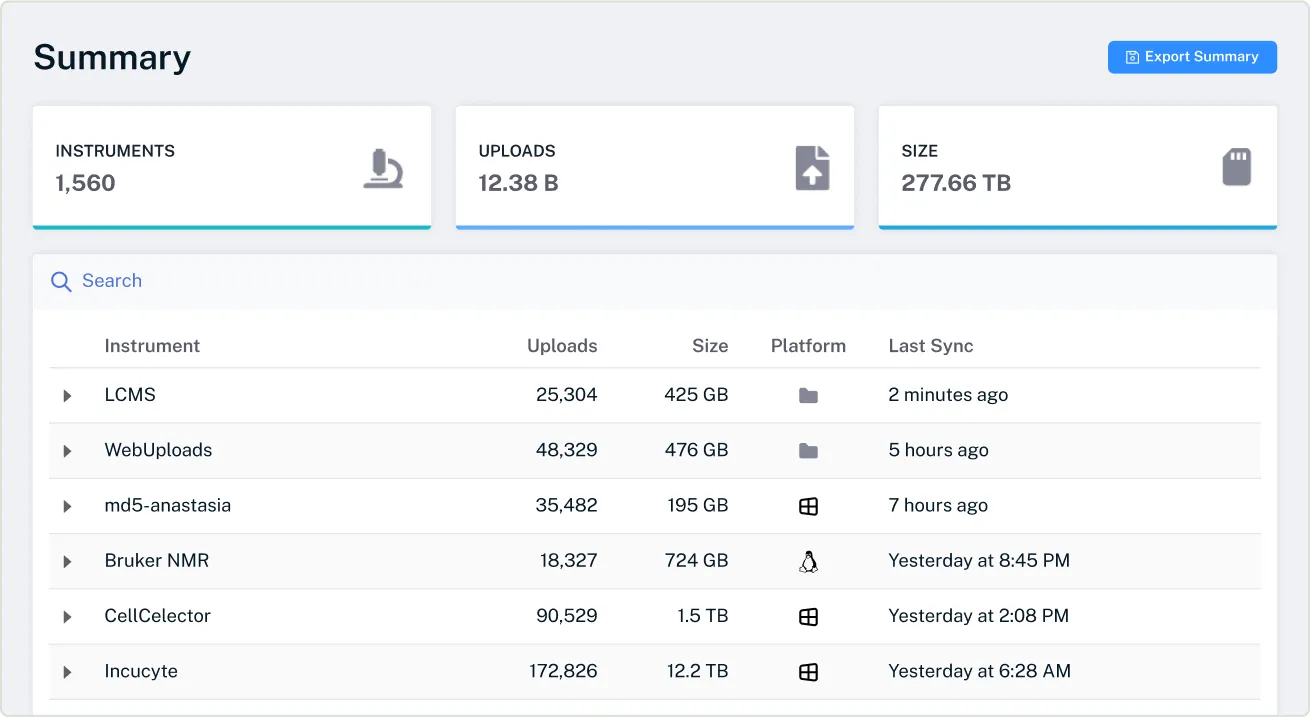 luma-summary-dashboard.png