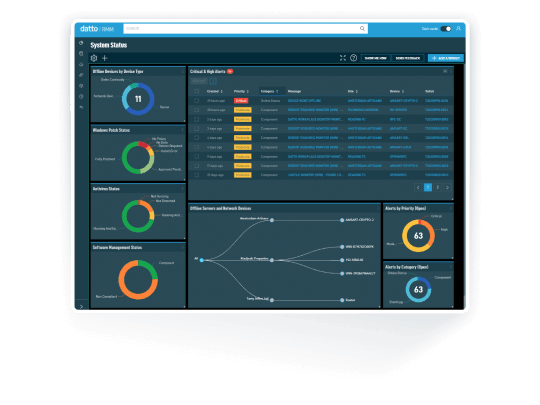 3-rmm-endpoint-management-cloud-platform.webp