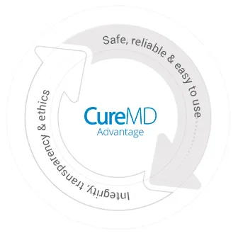 curemd_advantage.jpg