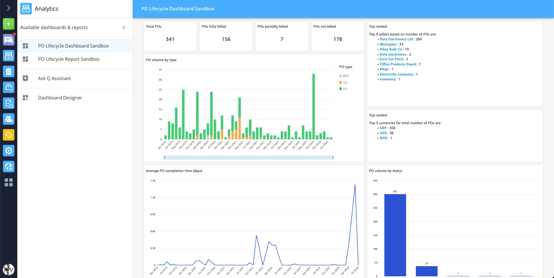 oversight-and-analytics-dashboard-screenshot.png