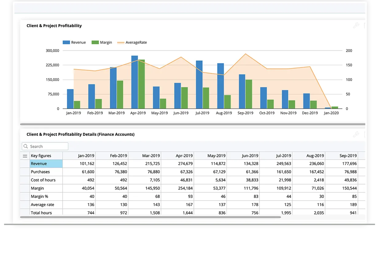 656x349-feature-1_workbook-full-visibility.png