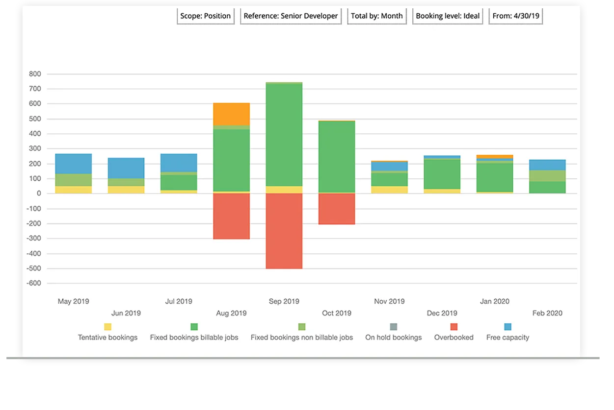 656x349-feature-4_workbook-full-resource-transparency.png
