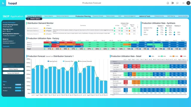 production-forecast-screen-1-768x432.webp
