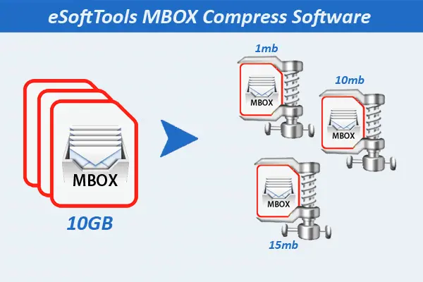 mbox-compress-tool-feature.webp