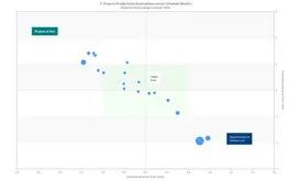 tn-mp102-MasterPlan%20Quad%20Chart.png