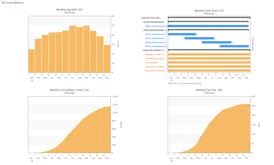 tn-mp102-MasterPlan%20Core%20Metrics.png