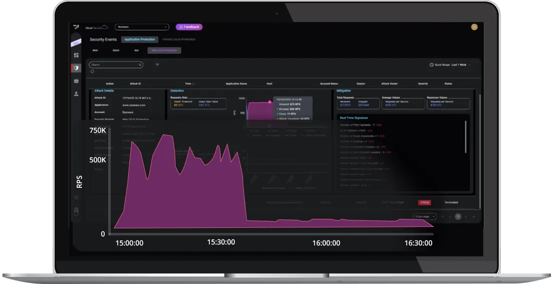 web-ddos.png