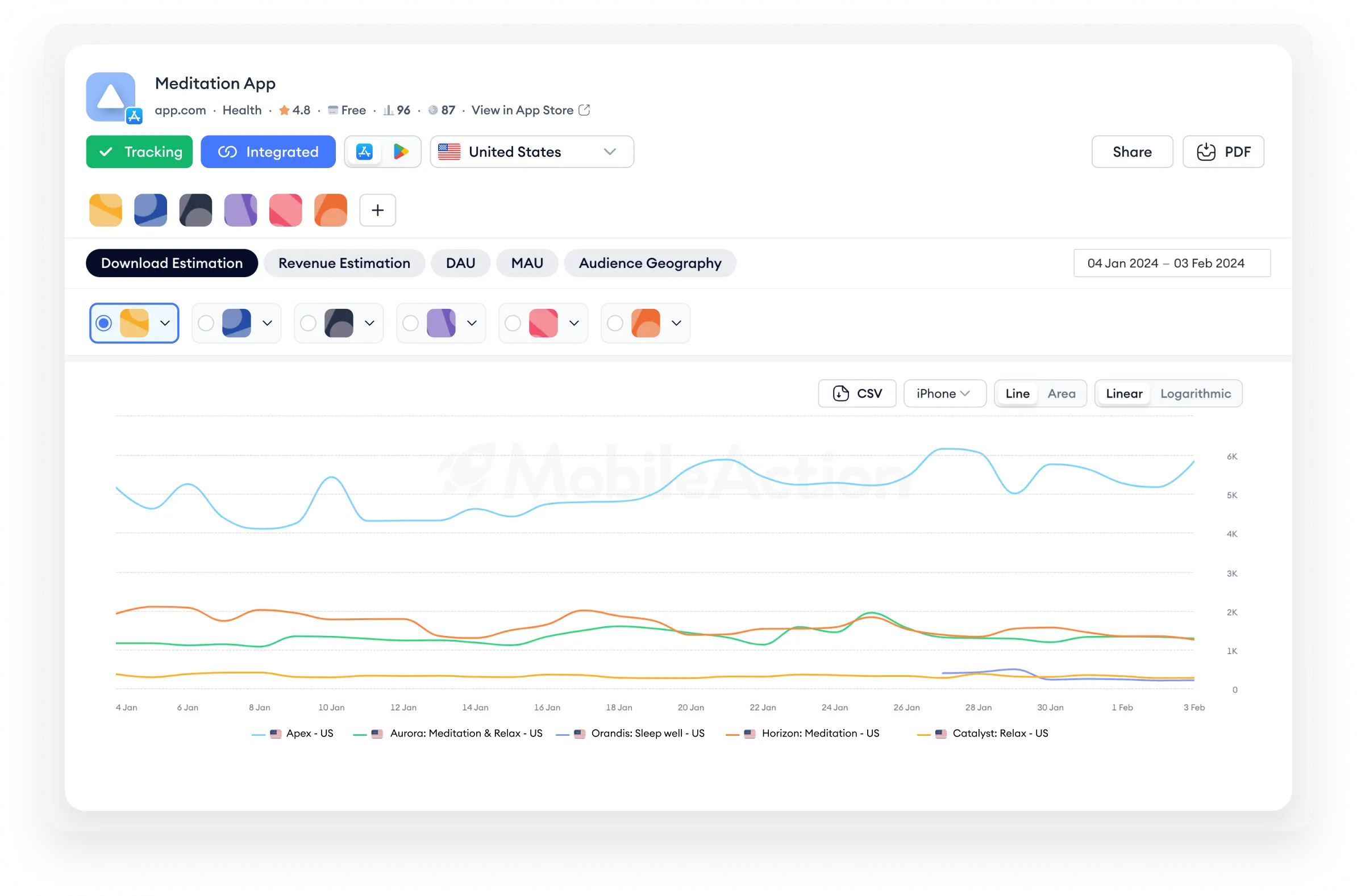 app-analysis.png