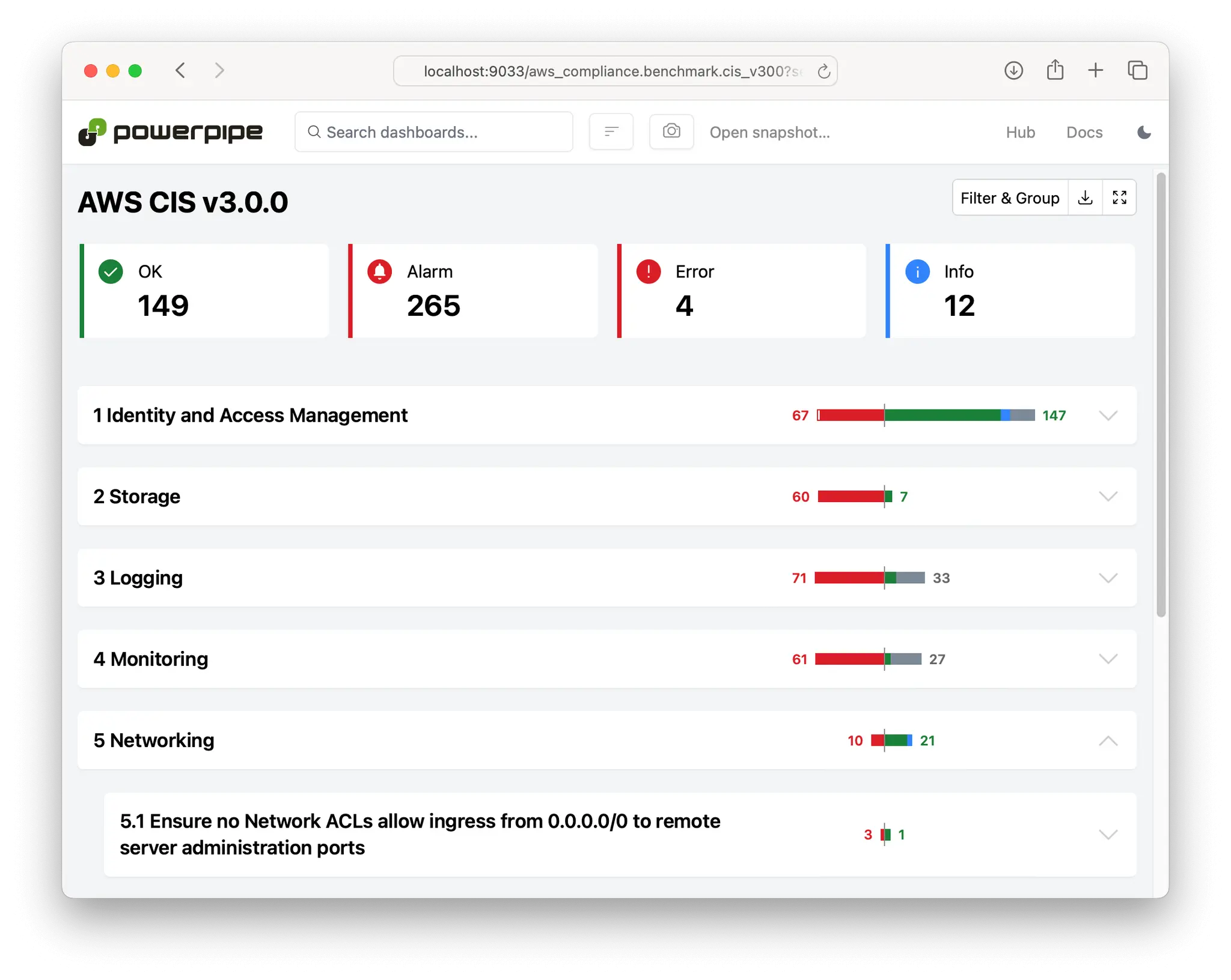 cis-benchmark.webp