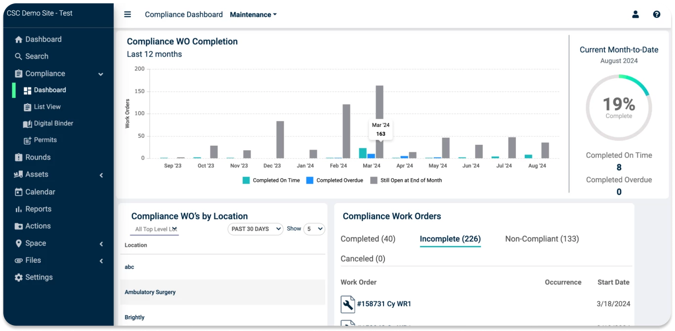 ACD-TWH-Reporting-Analytics.png.webp