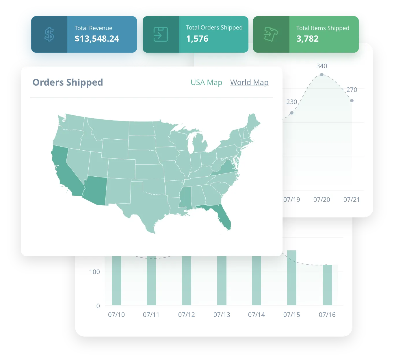 dashboard-reporting-shipmonk.png