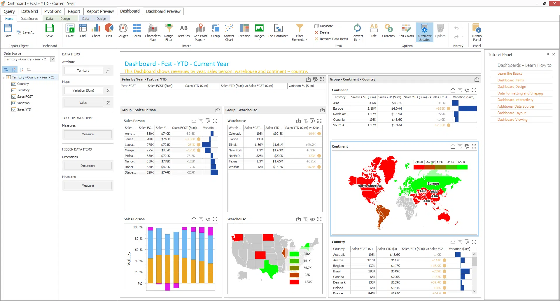 dashboard-designer.png.webp