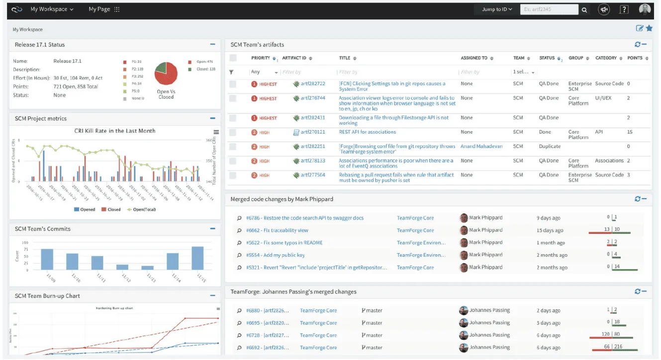 RC-SS-ALM-2023-5-Teamforge-project-management-dashboard.png