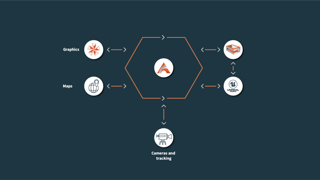 arc20workflow20upscaled20for20web201920x1080201-1024x577.webp