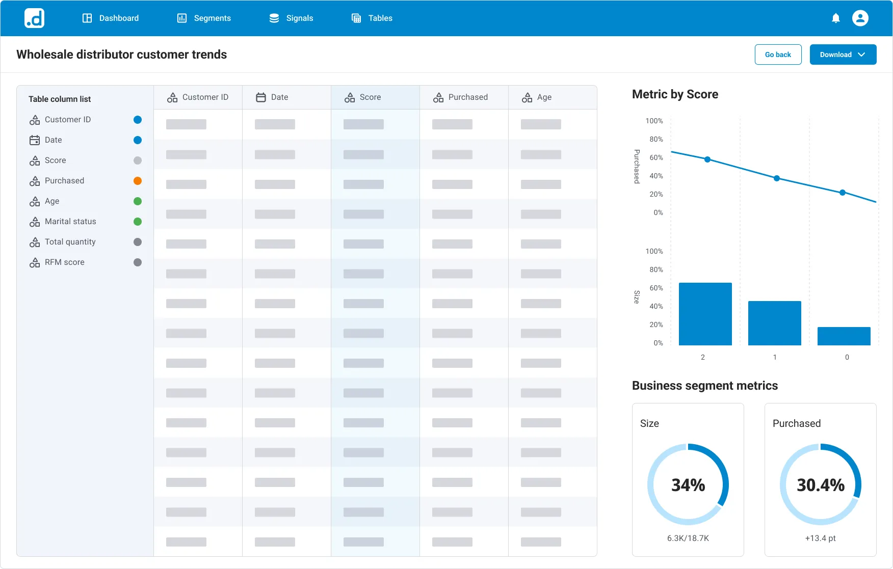 product-dotdata-insight-create-scorecard.png