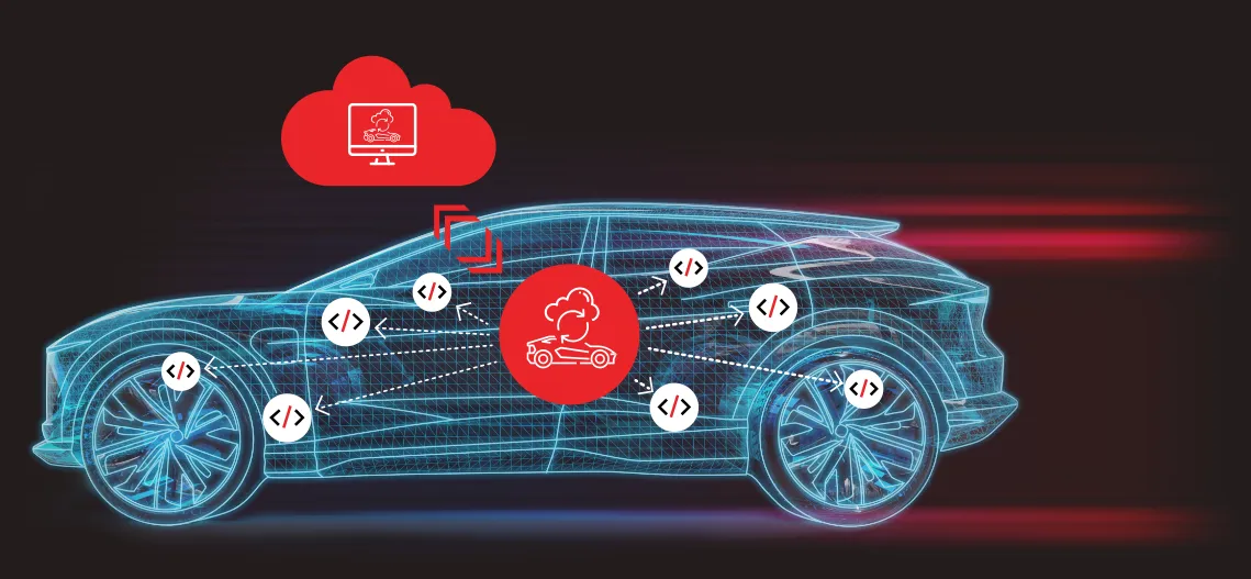 Updater-Sonatus-product-car-wireframe-12.3.23.png