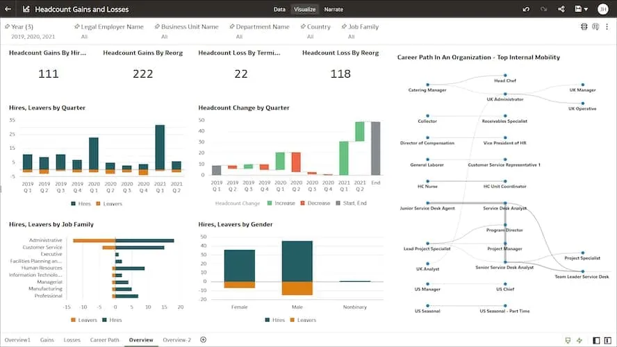 rc24full-fusion-analytics-ce-data-vis-figure1.jpg