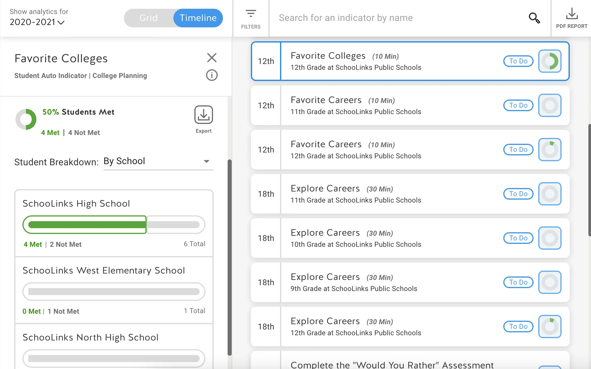 612ea862f1860f297e024735_indicator analytics.png