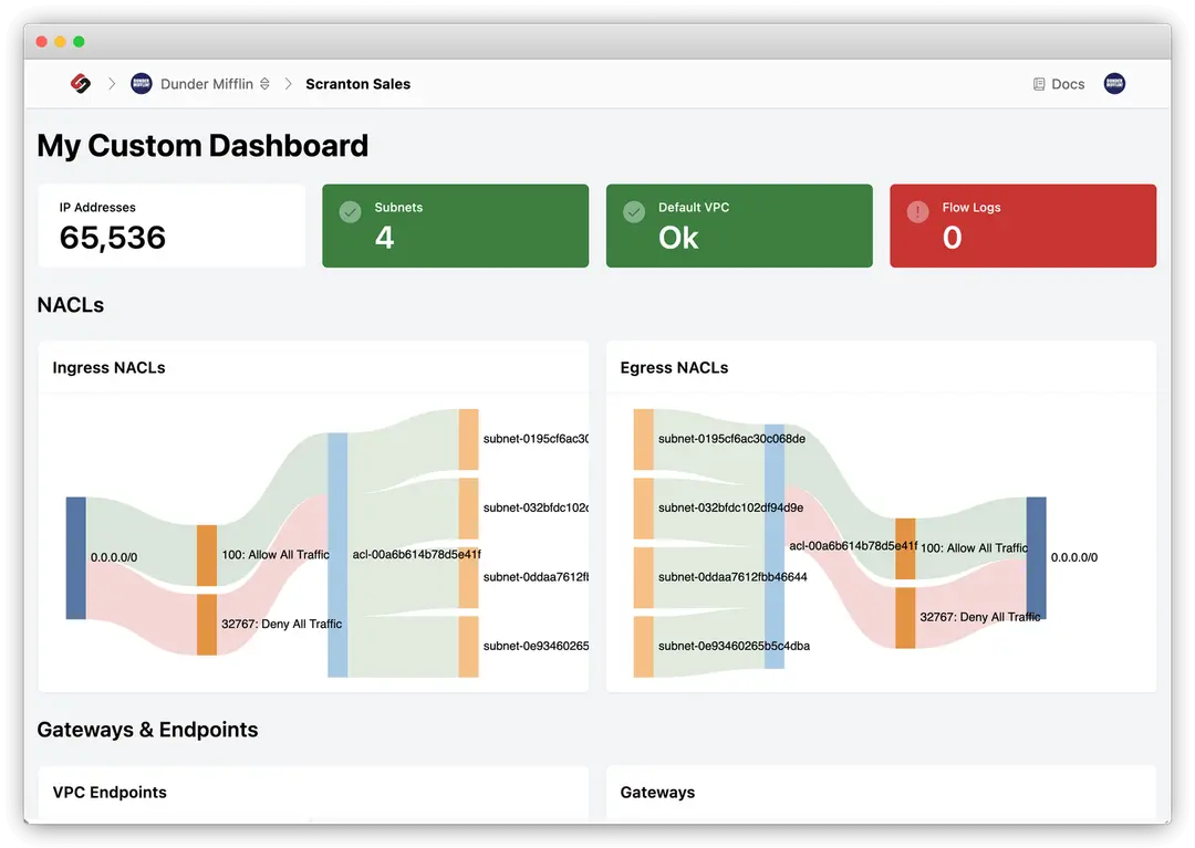 pipes_dashboard.webp