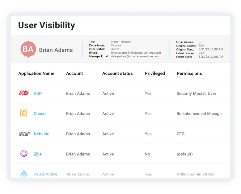 Zilla-enterprise-level-visibility-hero.png