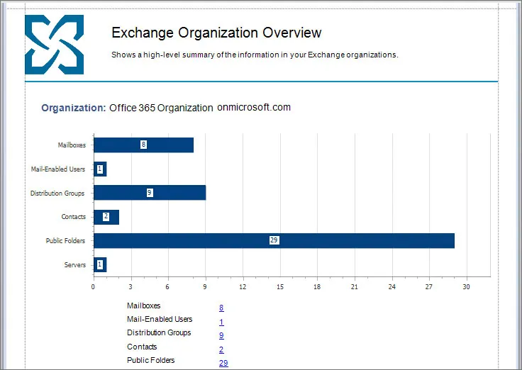 Enterprise-Reporter-for-Office-365-screenshot-5.png