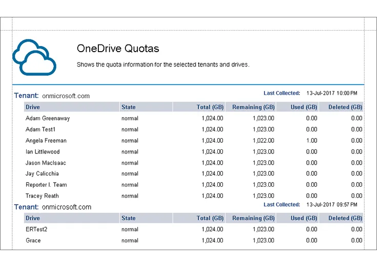 Enterprise-Reporter-for-Office-365-screenshot-7.png